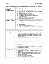 Unidad didáctica AICLE para EF sobre el Circo