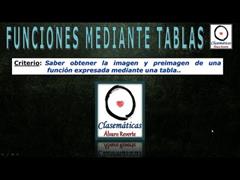 (Funciones) - La Función: Tablas