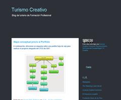 Mapa conceptual previo al diseño del Portfolio