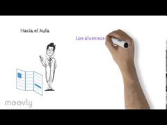 Buscando socios, Sana,sana,colita de rana..