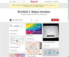 Resultado del trabajo bloque 3. Grupo D #crea_Intef