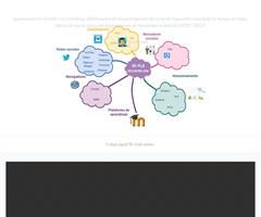 Storify Educación conectada en tiempo de redes. INTEF #REDucacion