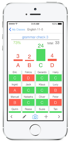 Plickers. Cuestionarios en el aula utilizando nuestro teléfono móvil.