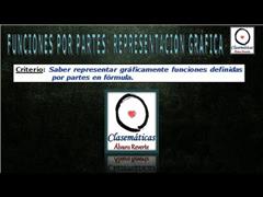 (Funciones) - Función definida por partes: Representación Gráfica