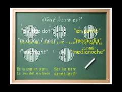 Las horas en español