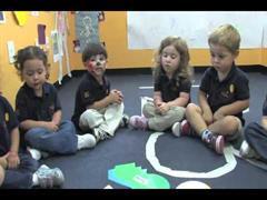 Rutinas de pensamiento en Infantil