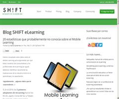 20 estadísticas que probablemente no conocía sobre el Mobile Learning