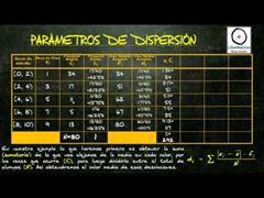 (Estadística) - Parámetros de Dispersión (4)