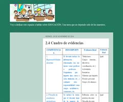2.4. Cuadro de evidencias