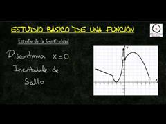(Funciones) - Estudio Básico de una Función en Gráfica: Continuidad (3)