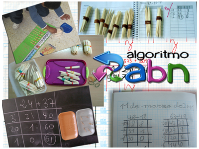 "INICIACIÓN AL MÉTODO ABN EN EDUCACIÓN INFANTIL"