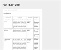 cuadro de evidencias porfolio docente