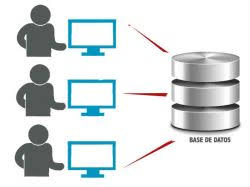Análisis de REA: Crear una base de datos