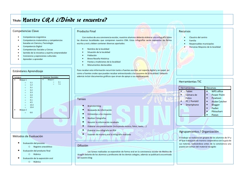 Canvas y Time Line C.R.A. Sexma de la Sierra (Checa - Guadalajara)