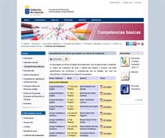 Ejemplos de tareas sobre competencias básicas