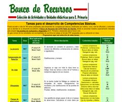 Tareas para el desarrollo de las competencias básicas.
