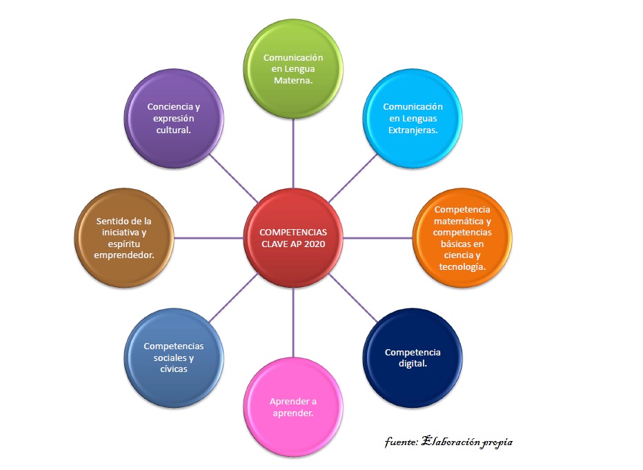 Laciana, legado cultural y humano