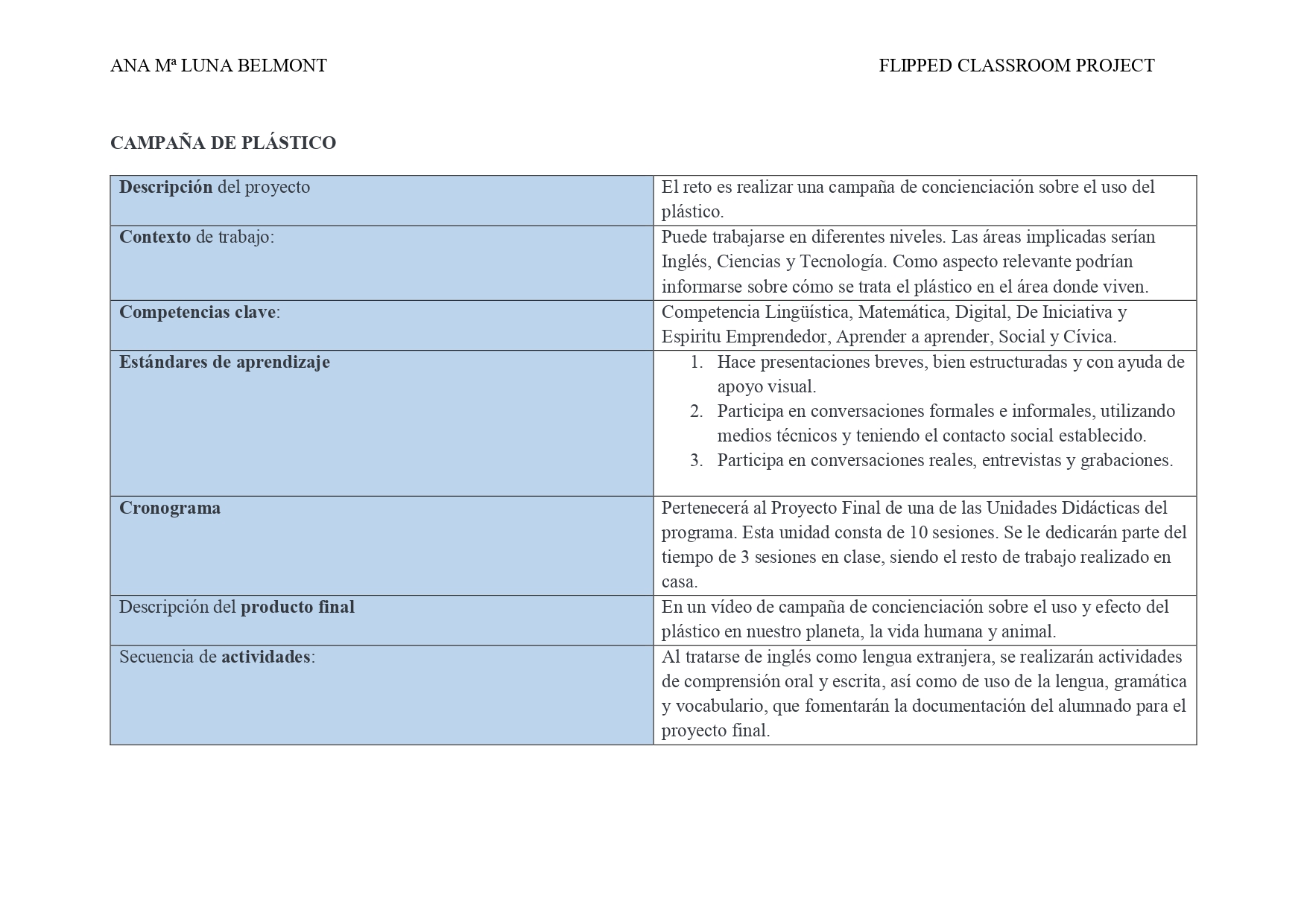 CAMPAÑA DE PLÁSTICO 