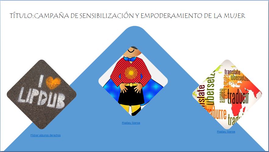 CAMPAÑA DE SENSIBILIZACIÓN Y EMPODERAMIENTO DE LA MUJER