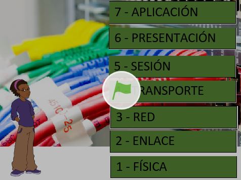 Práctica Final Curso Pensamiento computacional en el aula. Torre OSI en Scratch