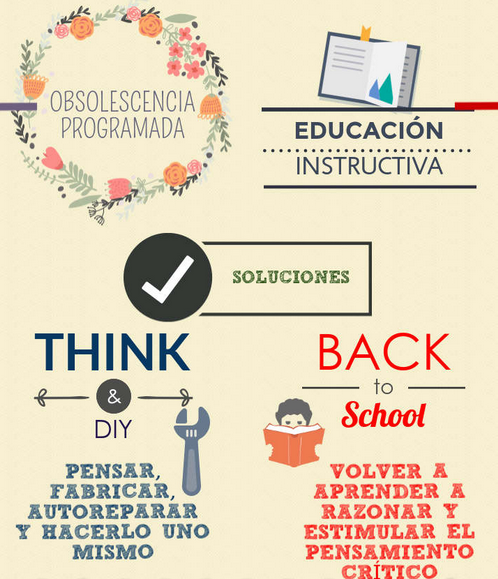  Recursos multimedia para entender la crisis actual