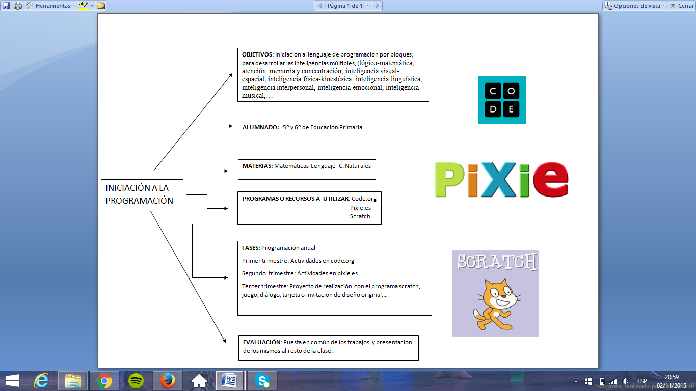 Reto cuarto Programando en  Primaria