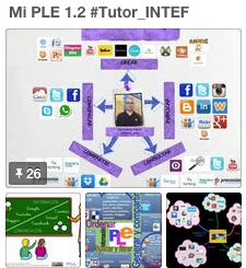 Mi PLE. Infografías para #Tutor_INTEF