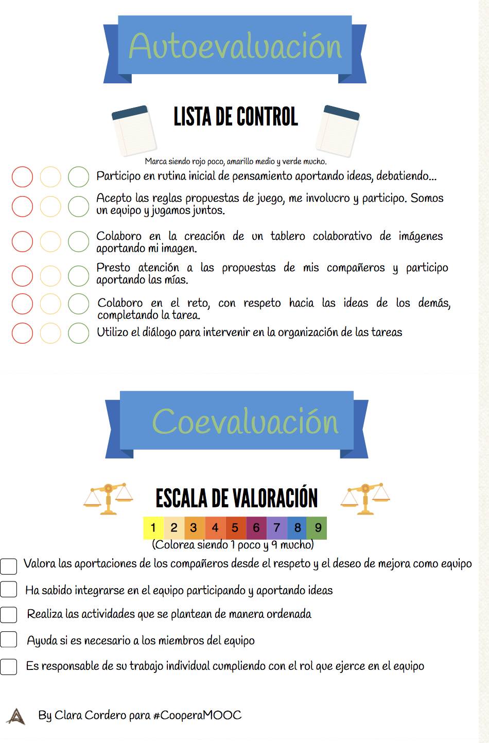 Evaluación trabajo cooperativo