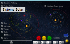 Análisis del REA "Física en la Escuela: animaciones de física" 