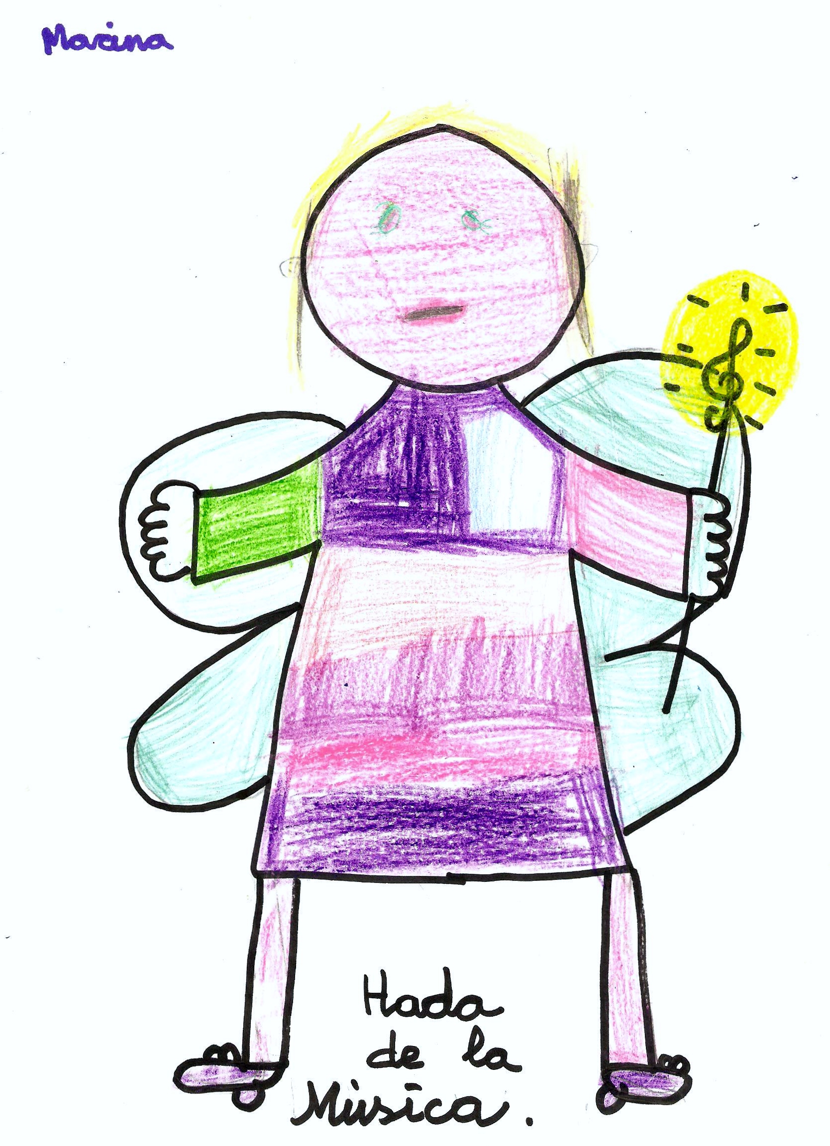 ¿CÓMO ES UN MAESTR@ CREATIV@?