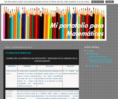 EVIDENCIAS MÁS RELEVANTES Y ADECUADAS EN EL EJERCICIO DE LA FUNCIÓN DOCENTE