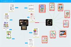 ELEMENTS OF ART - MIND MAP en la App MindMeister