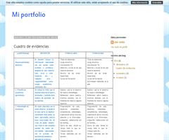 Cuadro de evidencias del portafolio