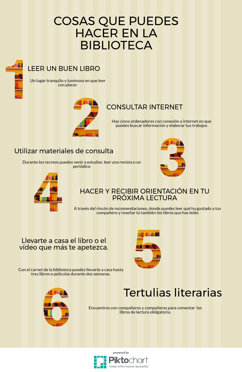 infografía
