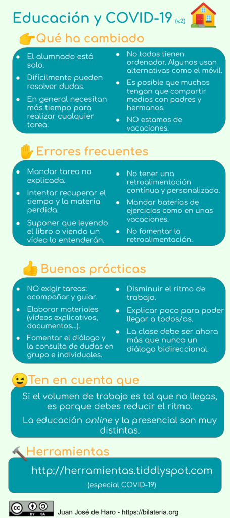 Educación y COVID-19. Qué ha cambiado y cómo adaptarnos