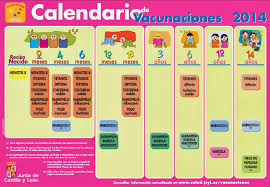 Tarea 3. Una propuesta de estudio del calendario de vacunaciones de Castilla y León
