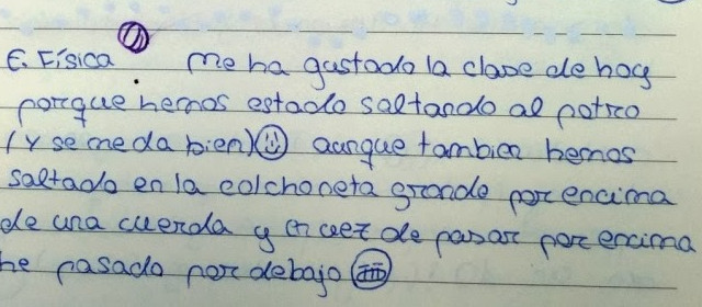 Aprender a aprender: por qué y cómo usar diarios de aprendizaje en clase.
