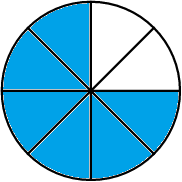 Fracciones (matemáticas)