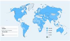 Un mundo de migrantes