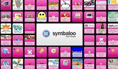 Recursos CLIL útiles para Matemáticas