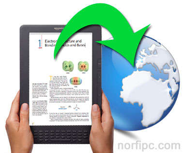 Proyecto Flipped Classroom