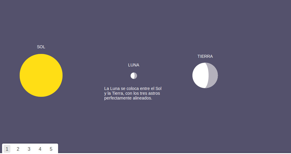 Guía para ver el eclipse de sol