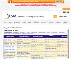 Aplicaciones e ibooks de ciencias para el Ipad