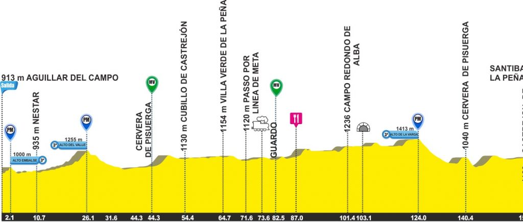 Prototipo de Proyecto