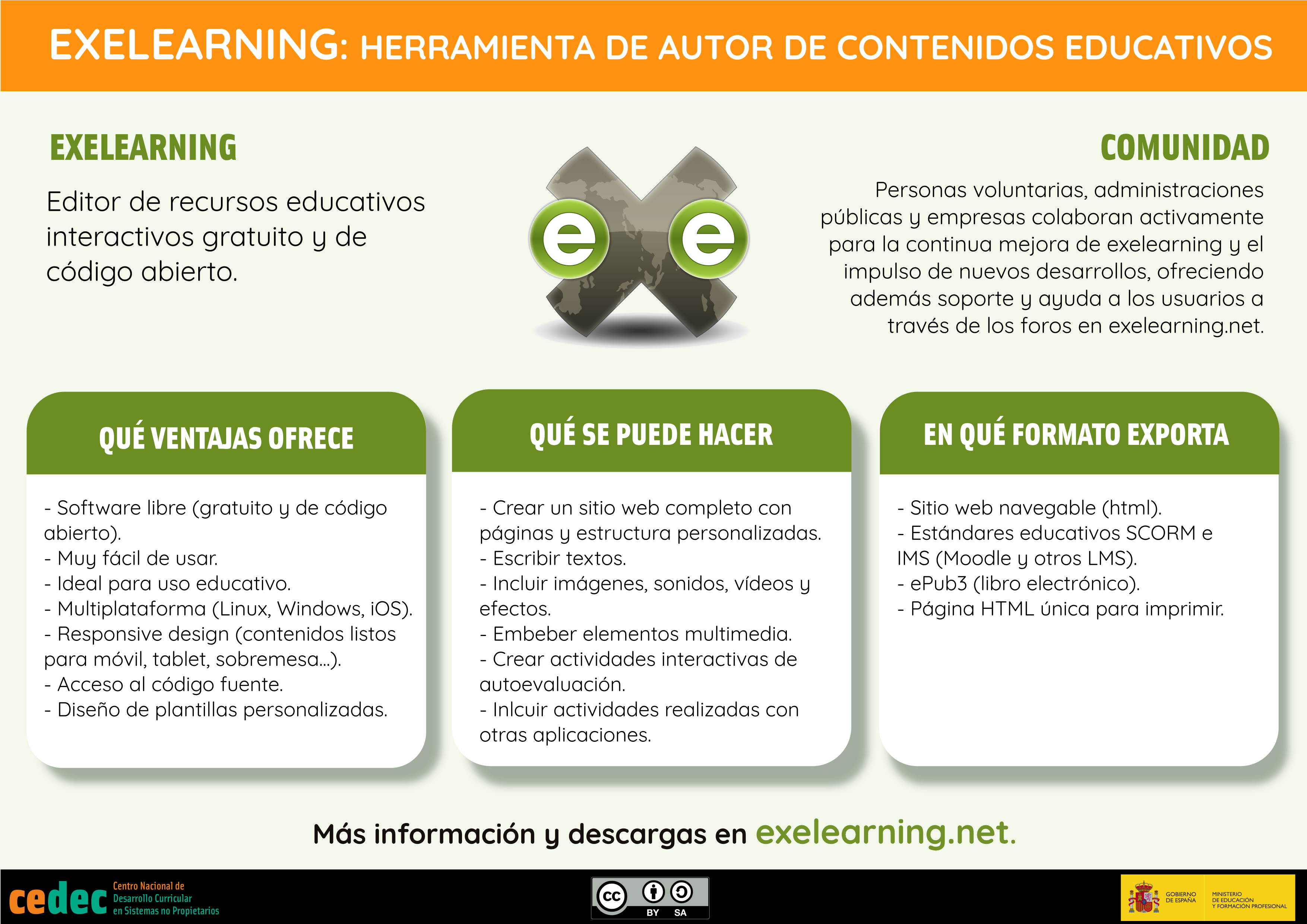 Exelearning: editor de contenidos educativos digitales.