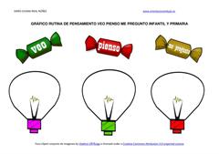 Rutinas de pensamiento y TDAH. Actividades propuestas por los participantes del curso #TDAH_INTEF