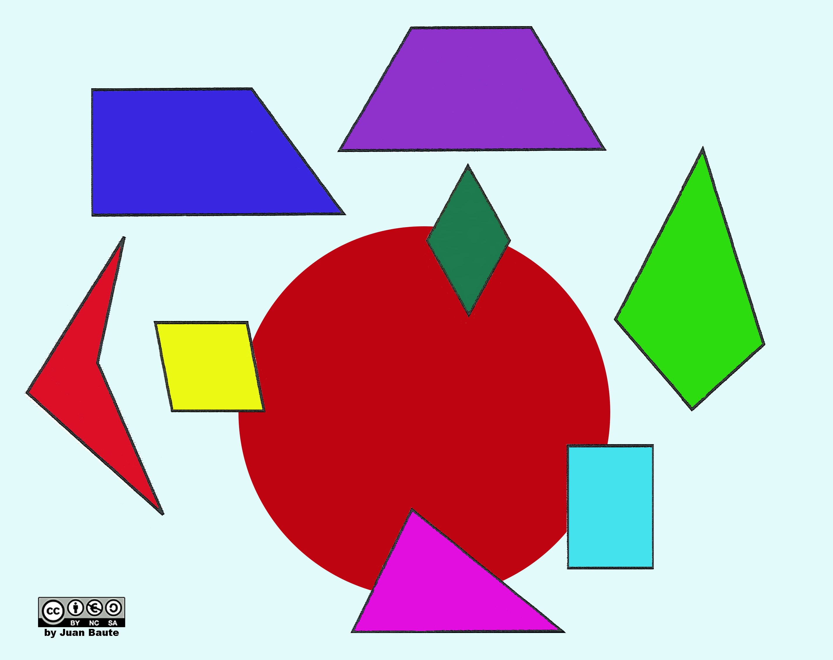 NUESTRAS FIGURAS PLANAS 