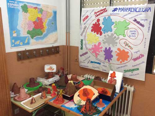 6 canales de Youtube de profesores que usan Flipped Classroom