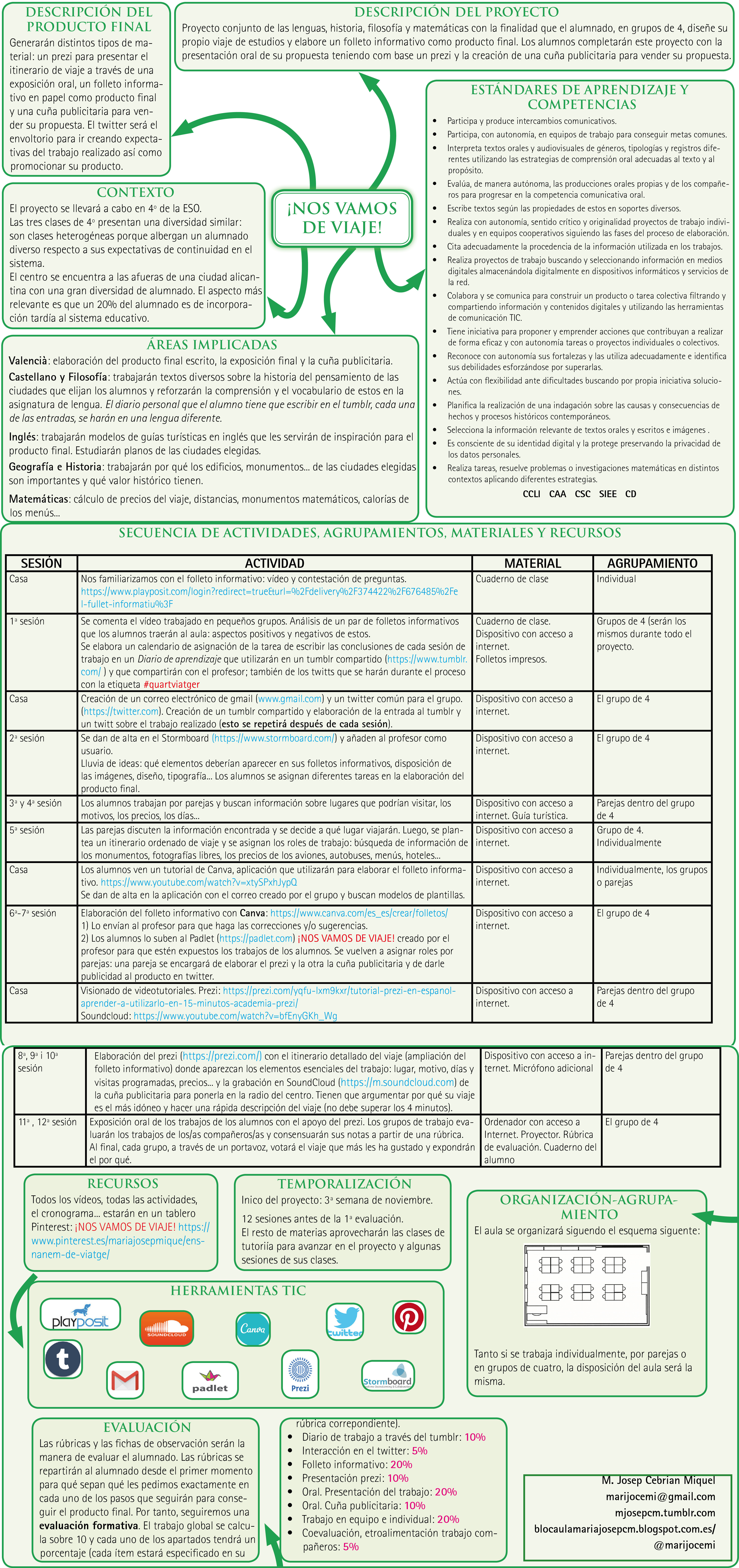 Proyecto flipped_classroom: ¡Viaje con nosotros!