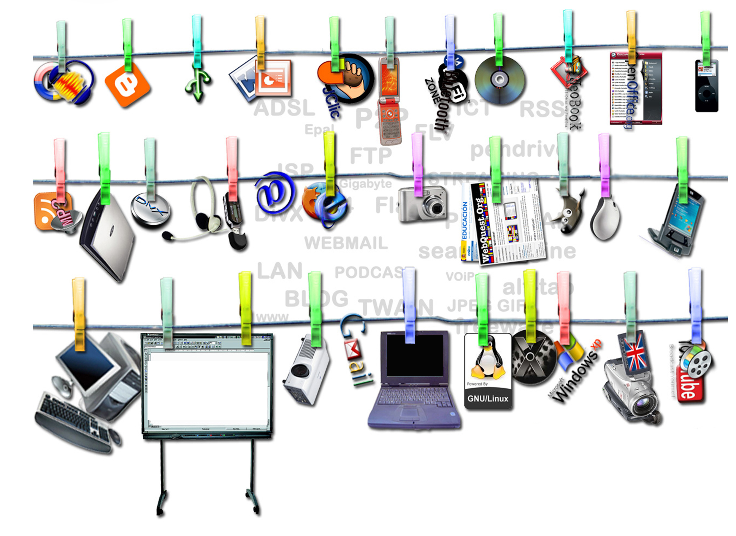 VENTAJAS DEL USO DE LAS TICS